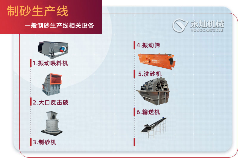 制砂机生产线流程相关设备