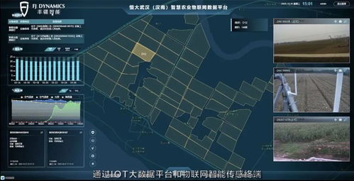 丰疆Air 智能产业引领数字农业腾飞